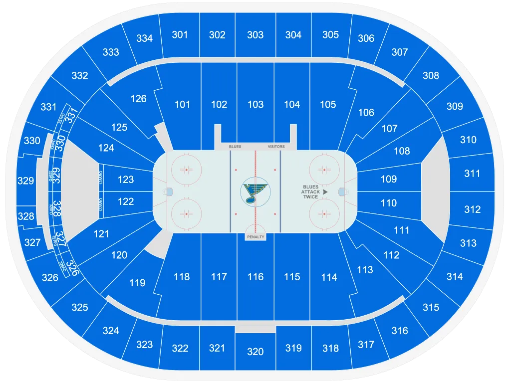 St. Louis Blues vs. Washington Capitals